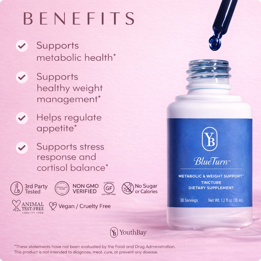 Youth Bay Blue Turn™ - Plant Based Craving & Appetite Support